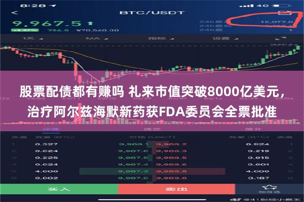 股票配债都有赚吗 礼来市值突破8000亿美元，治疗阿尔兹海默新药获FDA委员会全票批准