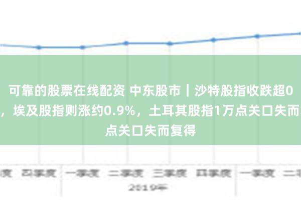 可靠的股票在线配资 中东股市｜沙特股指收跌超0.6%，埃及股指则涨约0.9%，土耳其股指1万点关口失而复得