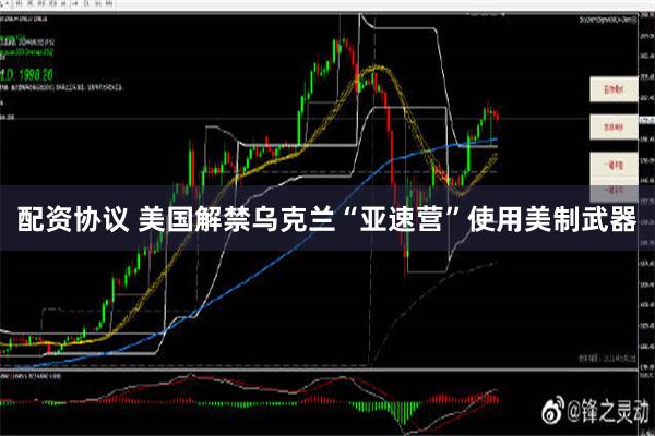 配资协议 美国解禁乌克兰“亚速营”使用美制武器