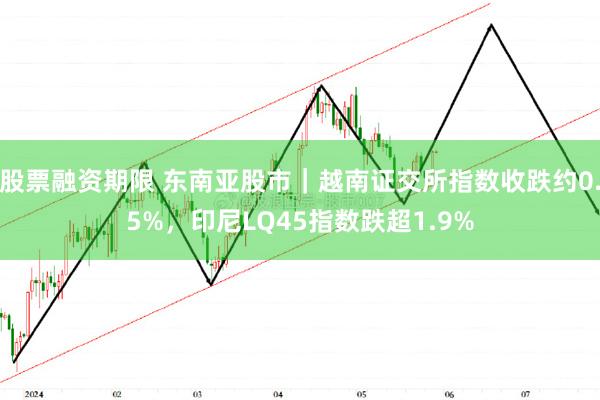 股票融资期限 东南亚股市｜越南证交所指数收跌约0.5%，印尼LQ45指数跌超1.9%