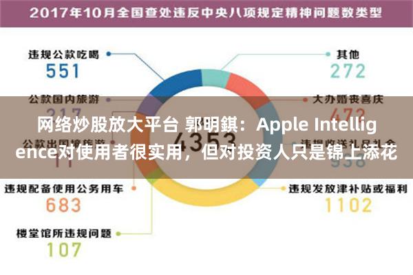 网络炒股放大平台 郭明錤：Apple Intelligence对使用者很实用，但对投资人只是锦上添花