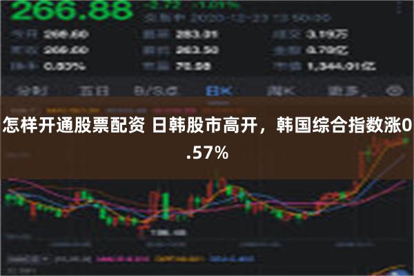 怎样开通股票配资 日韩股市高开，韩国综合指数涨0.57%