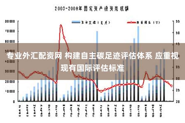 专业外汇配资网 构建自主碳足迹评估体系 应重视现有国际评估标准