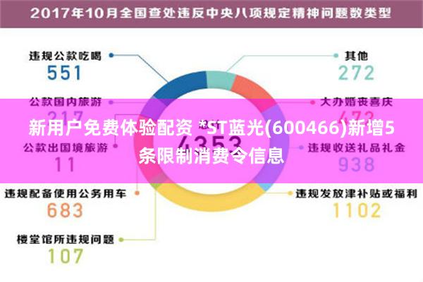 新用户免费体验配资 *ST蓝光(600466)新增5条限制消费令信息