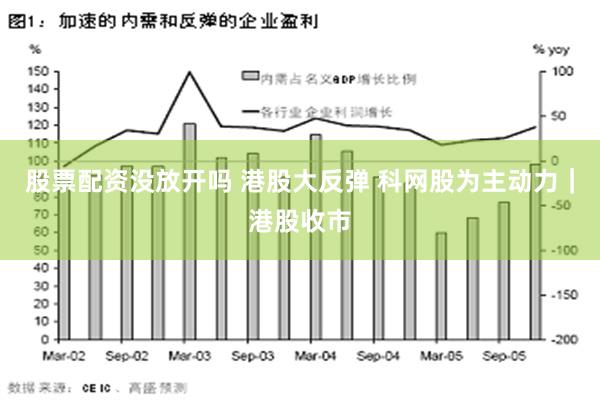 股票配资没放开吗 港股大反弹 科网股为主动力｜港股收市