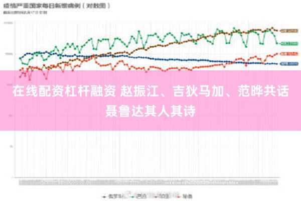 在线配资杠杆融资 赵振江、吉狄马加、范晔共话聂鲁达其人其诗