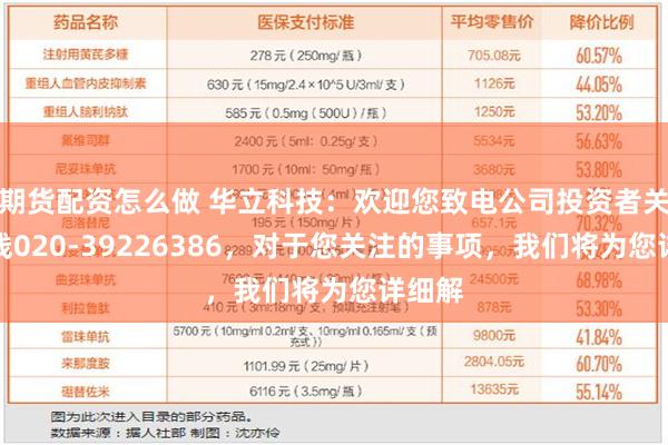 期货配资怎么做 华立科技：欢迎您致电公司投资者关系热线020-39226386，对于您关注的事项，我们将为您详细解