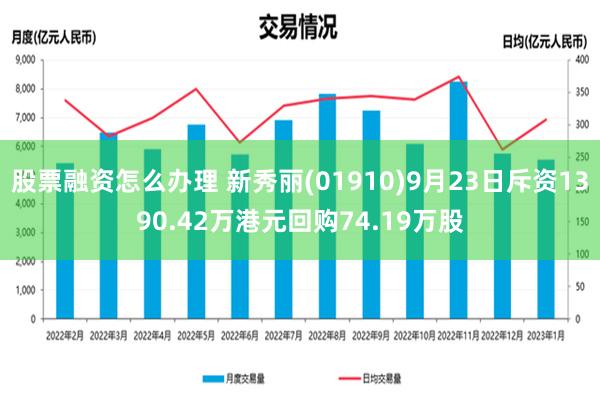 股票融资怎么办理 新秀丽(01910)9月23日斥资1390.42万港元回购74.19万股