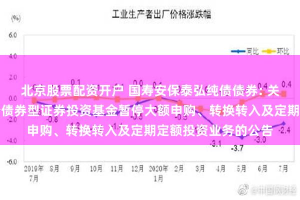 北京股票配资开户 国寿安保泰弘纯债债券: 关于国寿安保泰弘纯债债券型证券投资基金暂停大额申购、转换转入及定期定额投资业务的公告