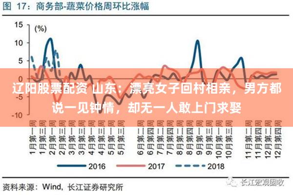 辽阳股票配资 山东：漂亮女子回村相亲，男方都说一见钟情，却无一人敢上门求娶