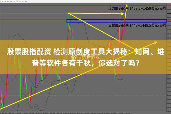 股票股指配资 检测原创度工具大揭秘：知网、维普等软件各有千秋，你选对了吗？