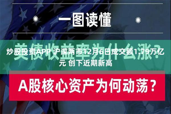 炒股投资APP 沪深两市12月6日成交额1.79万亿元 创下近期新高