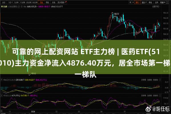 可靠的网上配资网站 ETF主力榜 | 医药ETF(512010)主力资金净流入4876.40万元，居全市场第一梯队