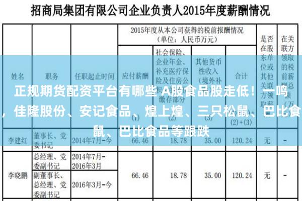 正规期货配资平台有哪些 A股食品股走低！一鸣食品跌停，佳隆股份、安记食品、煌上煌、三只松鼠、巴比食品等跟跌