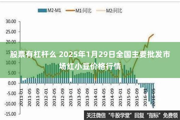 股票有杠杆么 2025年1月29日全国主要批发市场红小豆价格行情