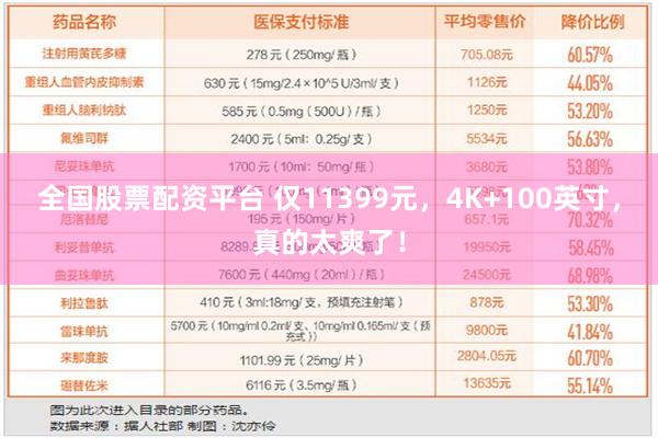 全国股票配资平台 仅11399元，4K+100英寸，真的太爽了！