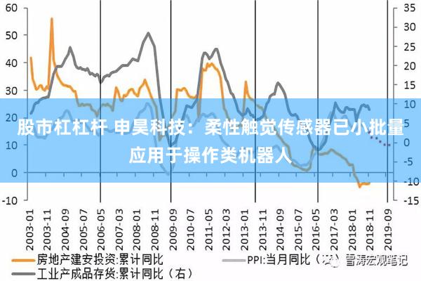 股市杠杠杆 申昊科技：柔性触觉传感器已小批量应用于操作类机器人